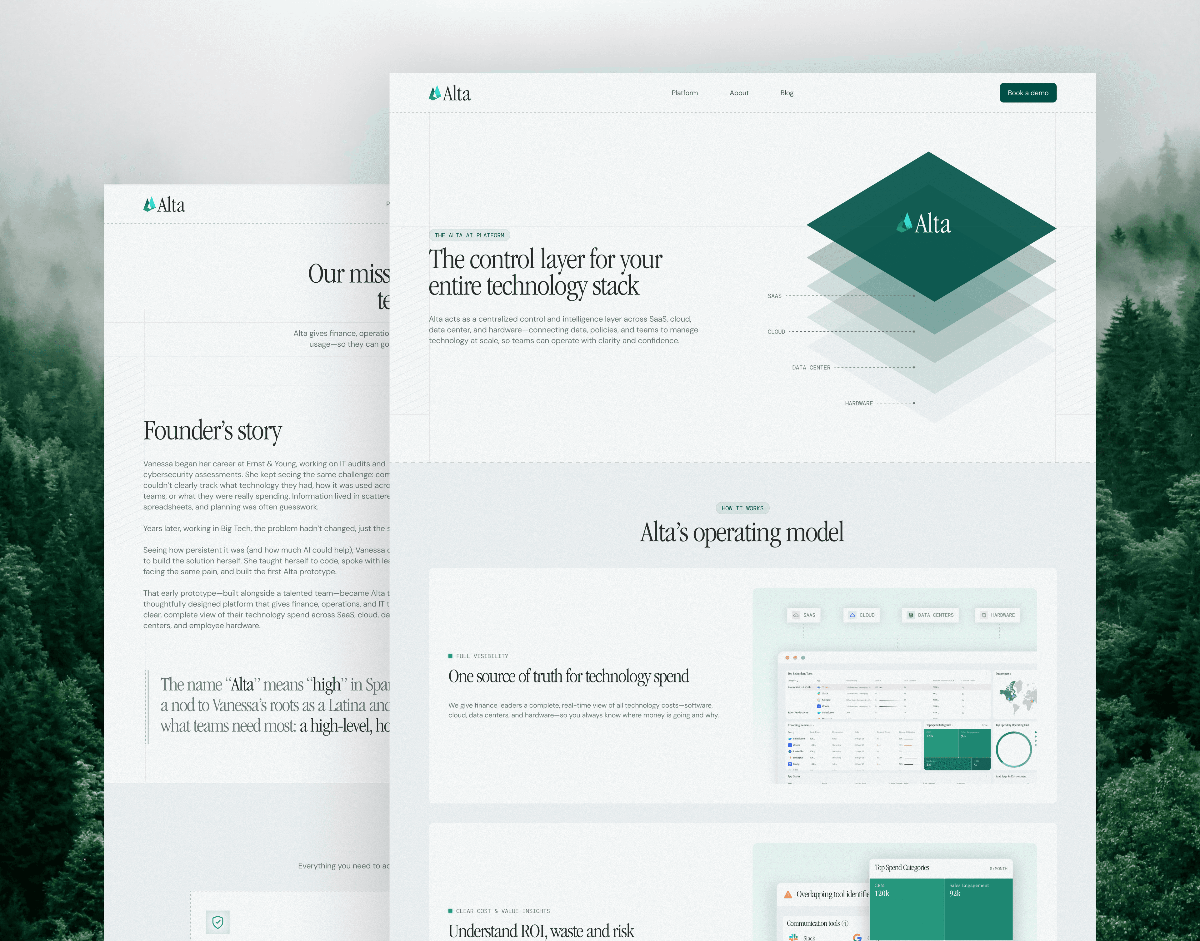 About and Platform Page